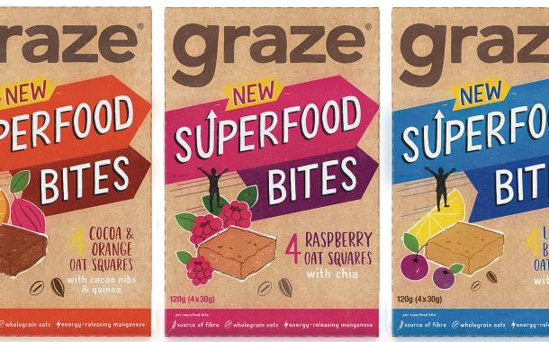 Graze launches 15 new products to target healthier eating habits