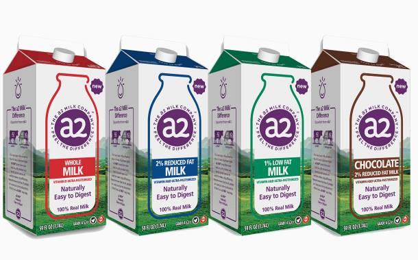 a2 Milk expands its product range into the US northeast