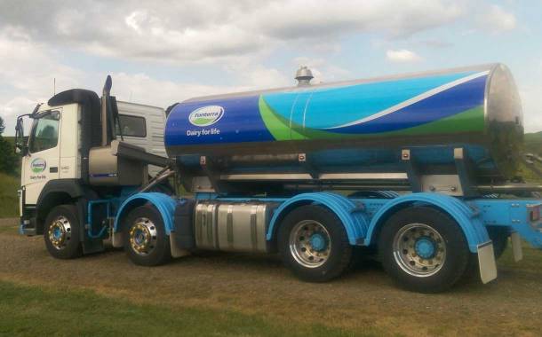 New Zealand authorities raise concern over Fonterra milk prices