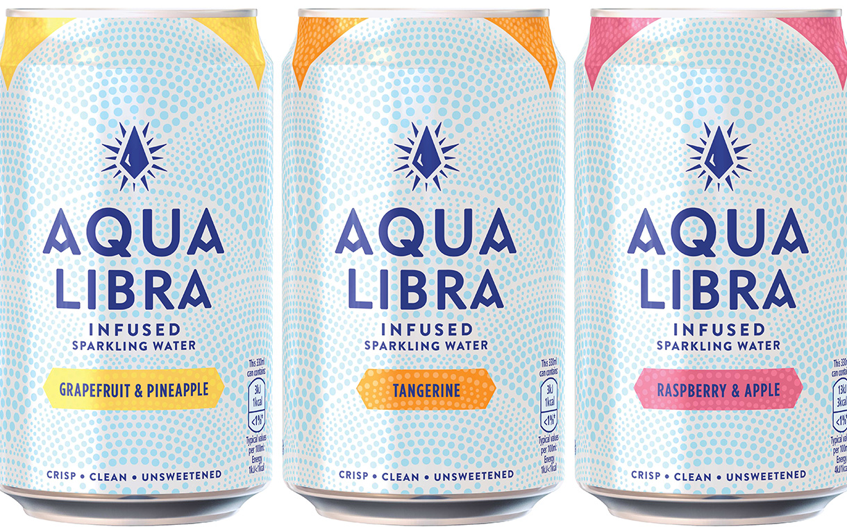 Britvic unveils three-strong line of Aqua Libra sparkling waters