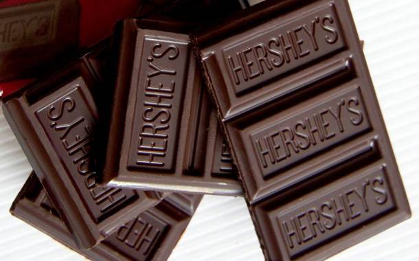 Hershey's third-quarter income falters as shipping costs rise