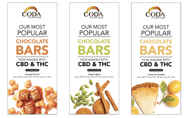 Cannabis-infused edibles brand Coda Signature secures $24.4m