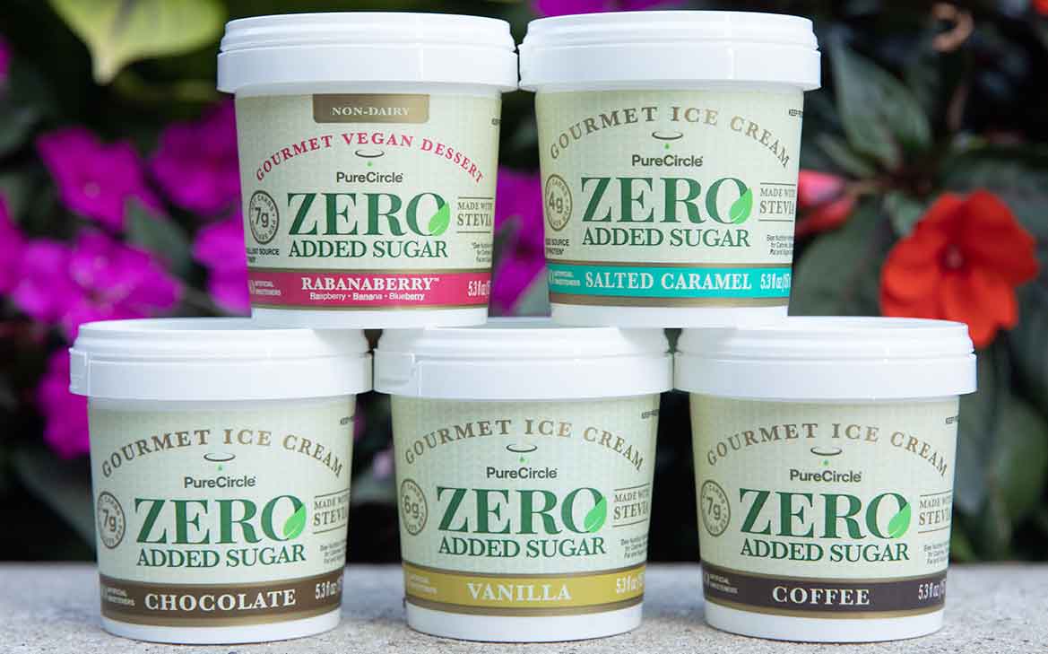 PureCircle debuts branded range of stevia-sweetened ice creams