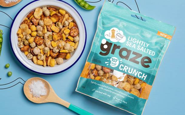 Unilever’s Graze adds to Crunch snack line with two new flavours