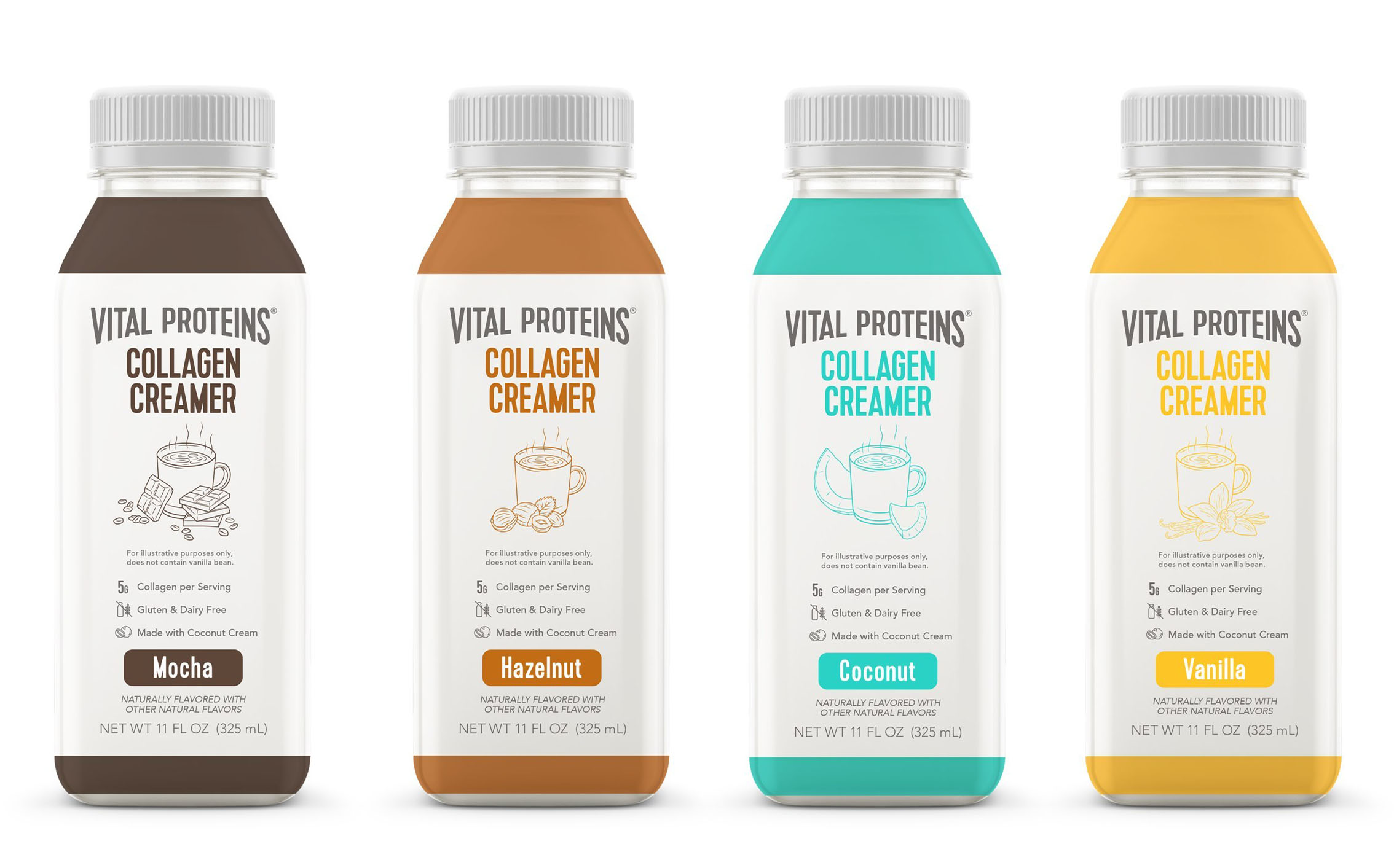Vital Proteins Launch Range Of Liquid Collagen Creamers Foodbev Media,How To Make An Envelope With Paper