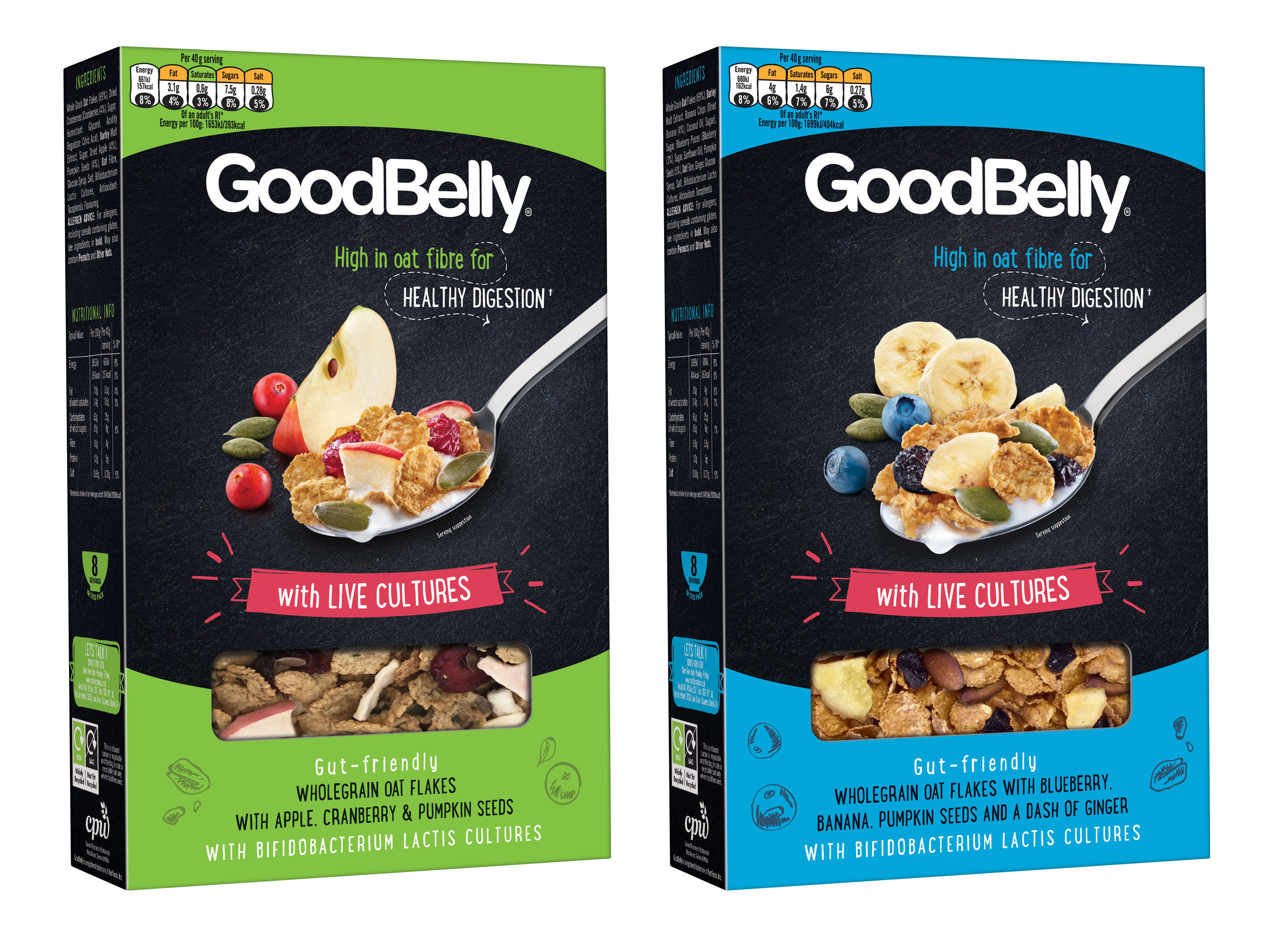 Cereal Partners Worldwide launches GoodBelly cereal in UK
