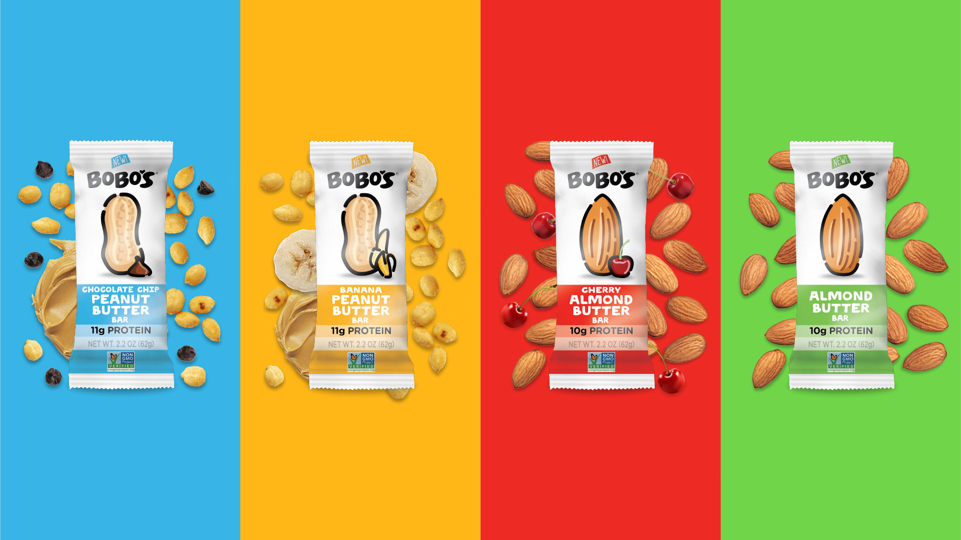 Bobo's releases range of nut-butter protein bars in the US