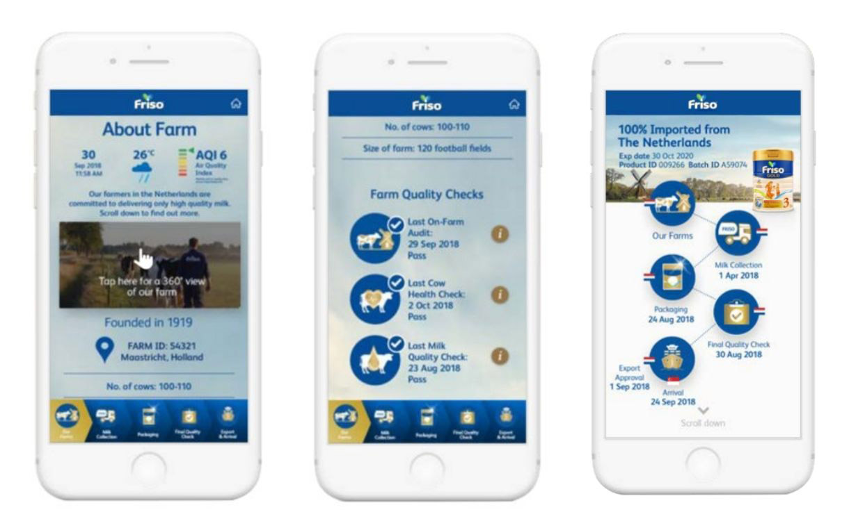 FrieslandCampina launches traceability technology for Friso brand