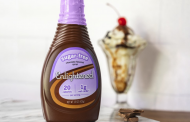 Beyond Better Foods debuts Enlightened sugar-free chocolate syrup