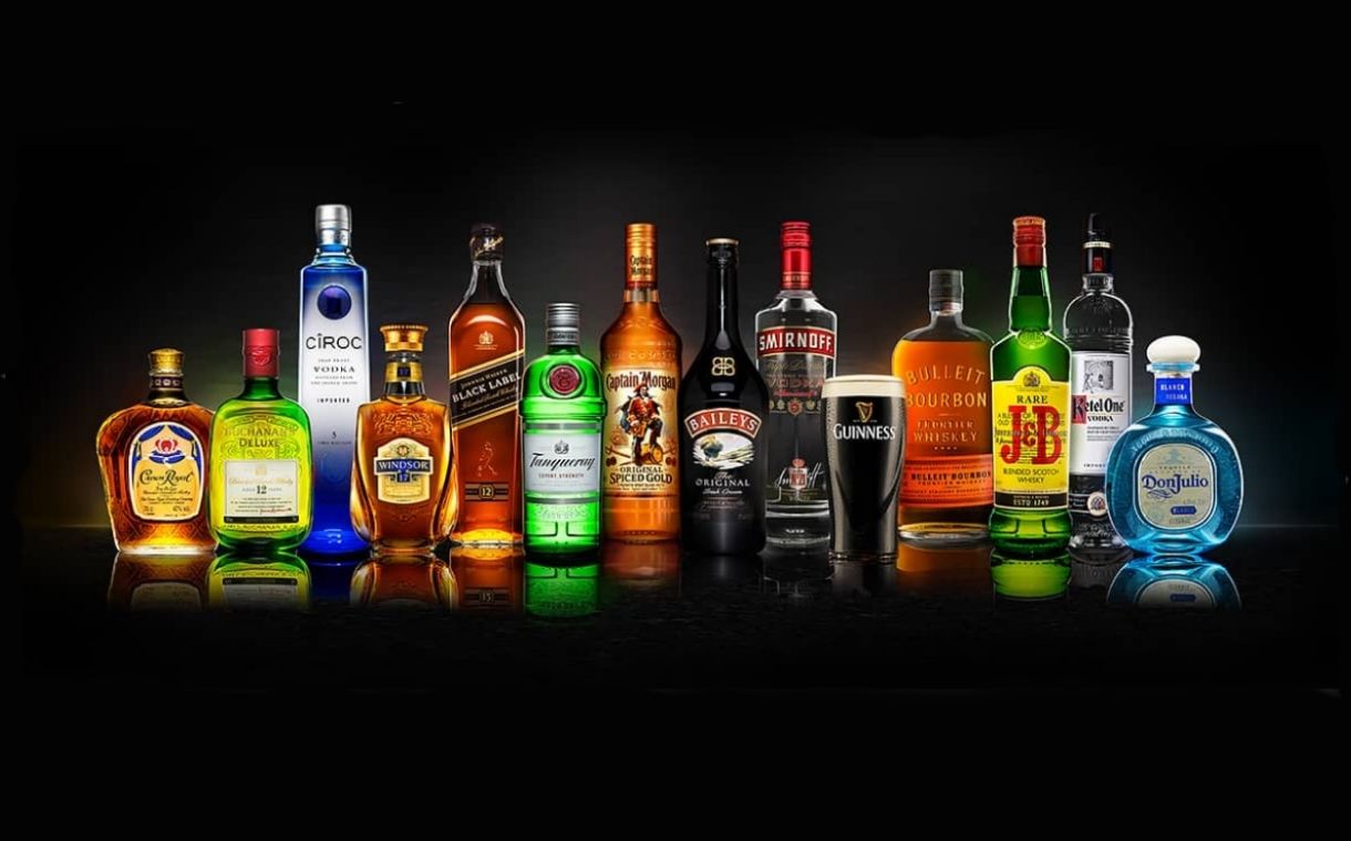 Diageo posts net sales jump of 15.8%, sees growth across all regions