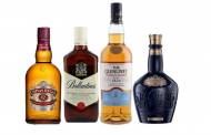Pernod Ricard subsidiary invests £88m in Scotch distilleries