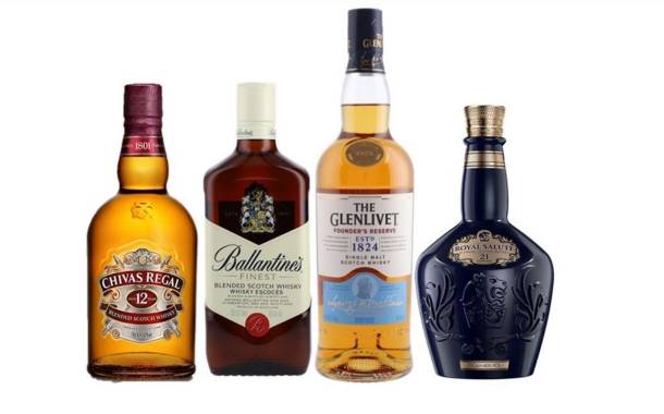 Pernod Ricard subsidiary invests £88m in Scotch distilleries