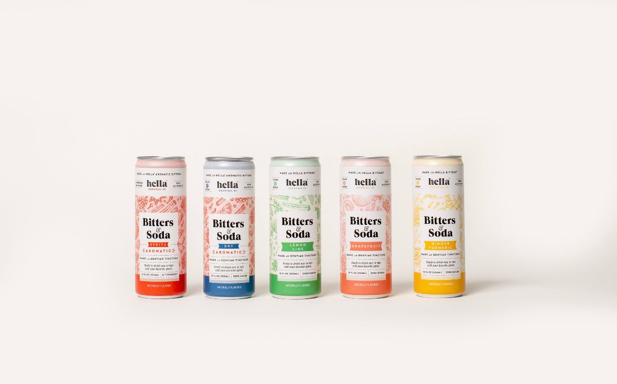Hella Cocktail Co secures $5m investment