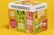 Woodbridge releases wine sodas in the US