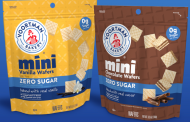 Voortman introduces range of zero-sugar mini wafers