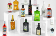 Kliro Capital Partners acquires UK drinks manufacturer Intercontinental Brands