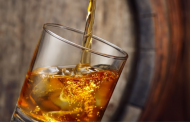 Synergy unveils whiskey flavour range