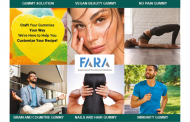 Fara customised functional solutions: The new line of functional gummies